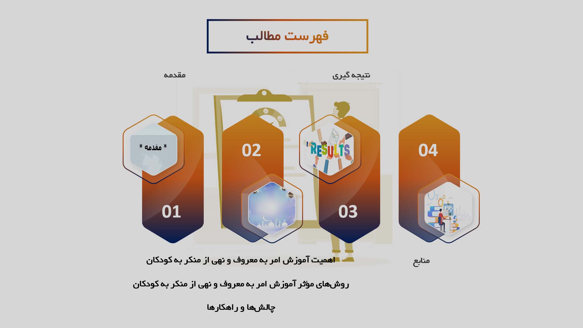 پاورپوینت در مورد روش‌های موثر آموزش امر به معروف و نهی از منکر به کودکان